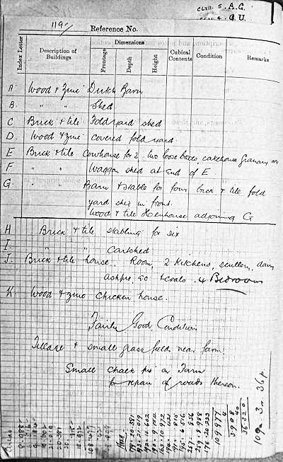 Little Houndales 1910 Valuation Survey, page 3 - 85kB jpg