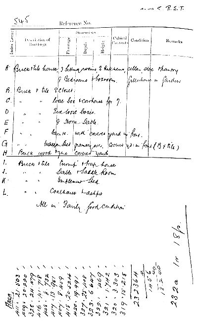 Westfield Valuation Survey 1910, page 3 of 4 - 64kB jpg
