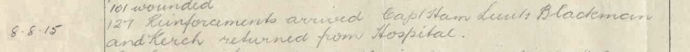 8th Bn War Diary 08 August 1915 - 7kB jpg