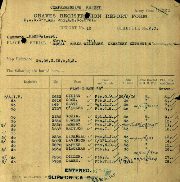 Berks extension graves registration - 104kB jpg