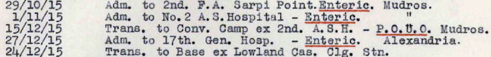 Report of PUO - 22kb jpg