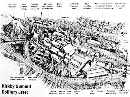 Kirkby Colliery Monument - 65kB jpg