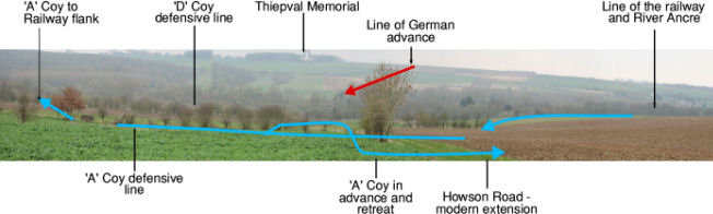 Panaorama of the 10th West Yorkshire's battle field - kb jpg