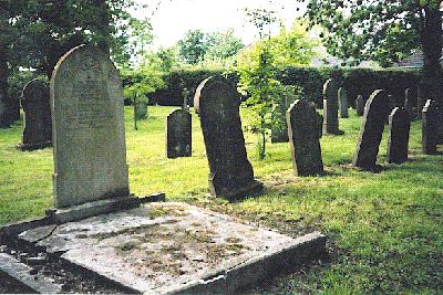 The Sissons plot - 127kB jpg