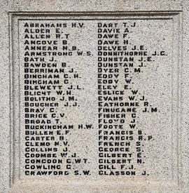 Redruth War Memorial detail - 31kB jpg